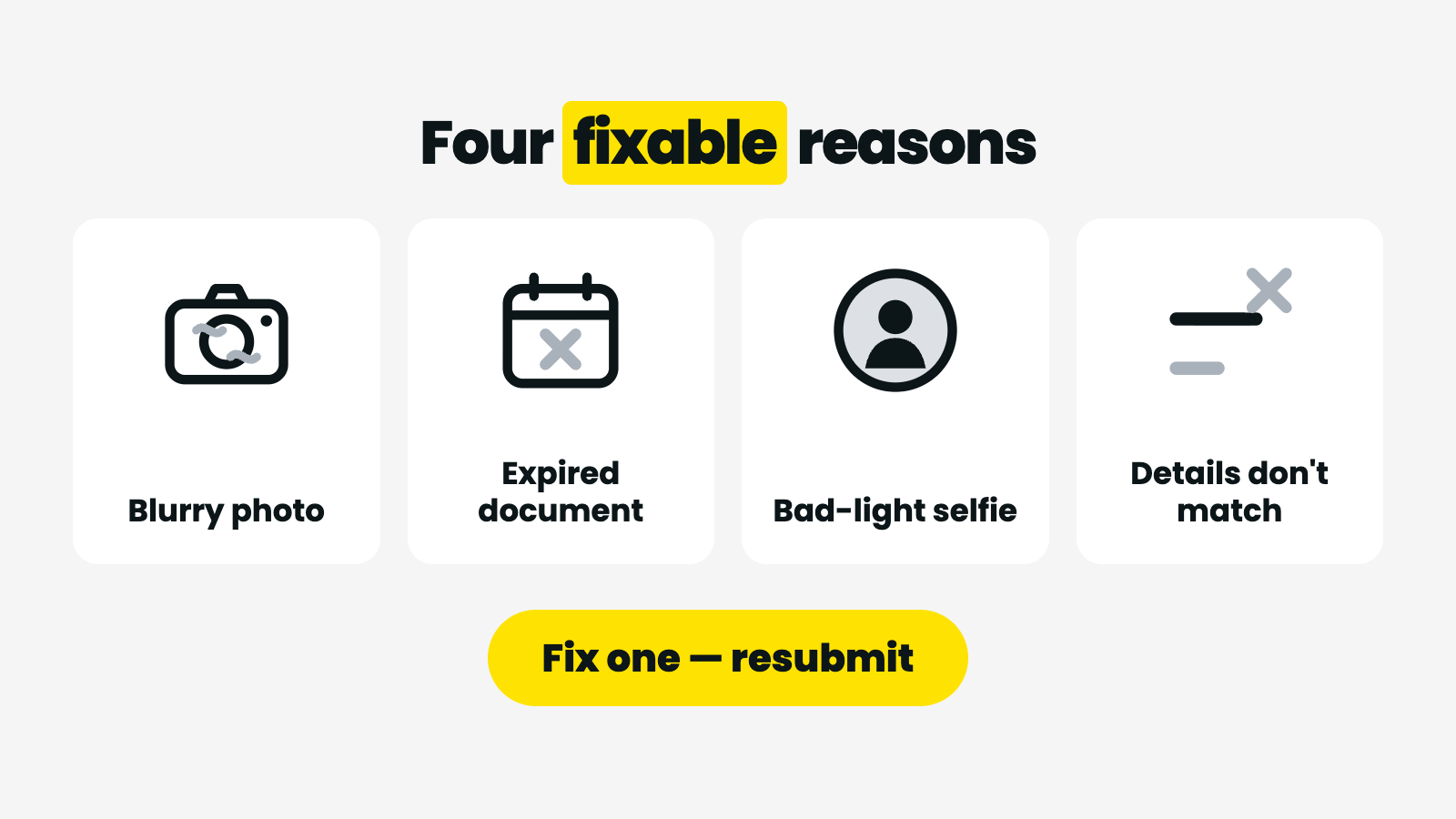 Why online account applications get stuck in South Africa — blurry document photo, expired document, bad-light selfie, or details that don't match the document