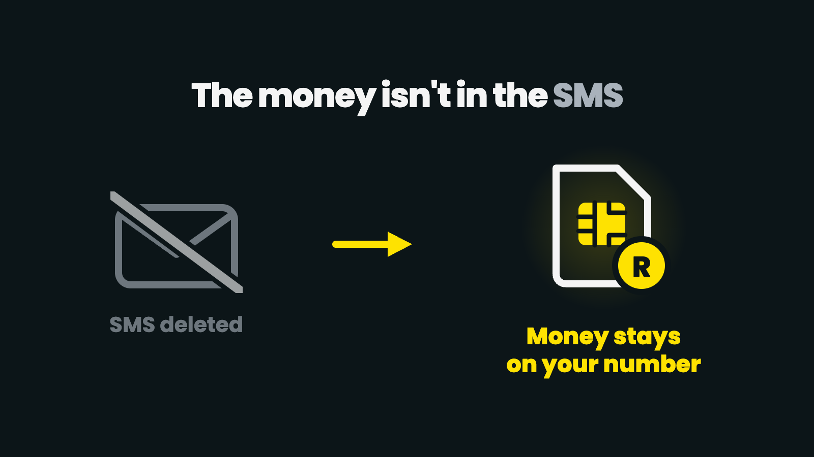 Deleted the eWallet SMS? The money is not in the message — it is held against your cellphone number, just generate a new PIN