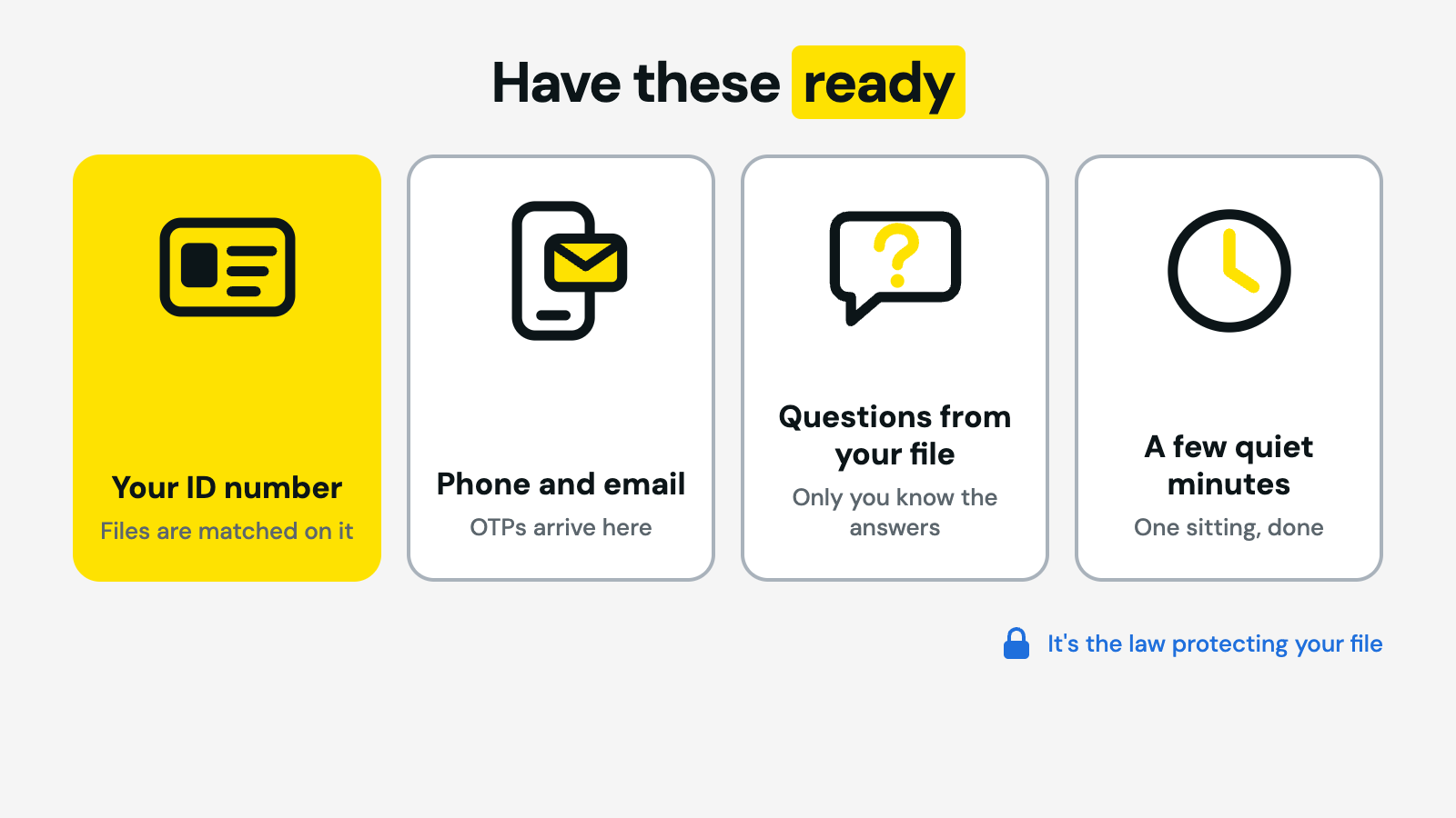 What you need to check your credit score in South Africa — your ID number, a phone and email you control, answers to security questions from your own file, and a few quiet minutes
