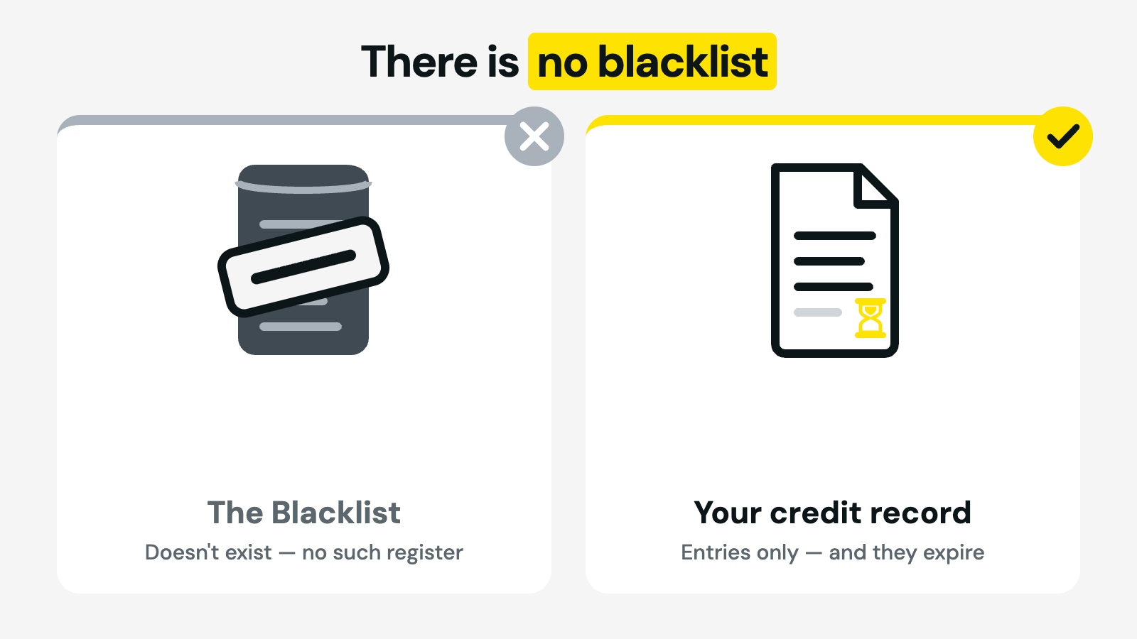 Blacklisting in South Africa is a myth — there is no single blacklist, only entries on your credit report, and negative entries expire by law