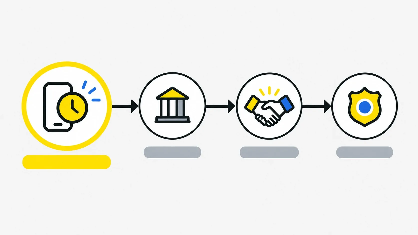 Four steps to take in the first hour after sending money to the wrong account