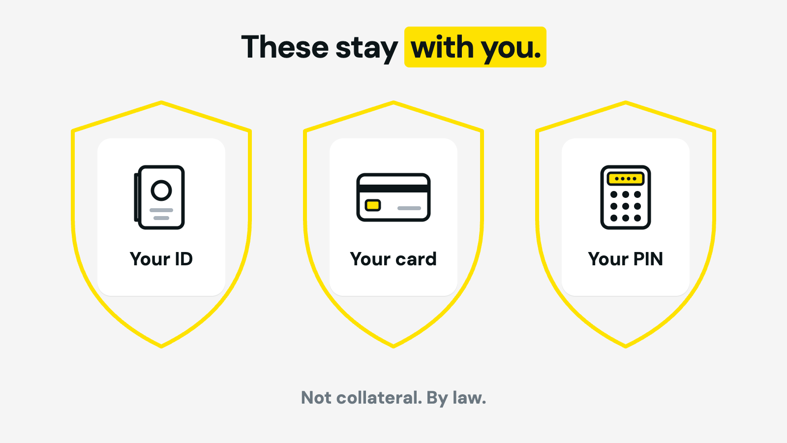 What a lender may never keep in South Africa: your ID document, your bank or SASSA card and your PIN