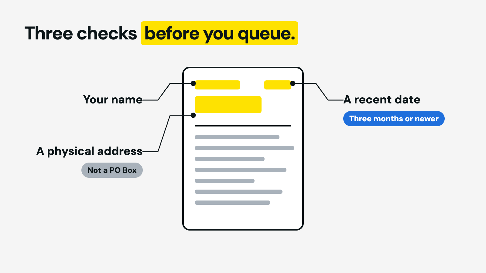 Three things a proof of residence must show in South Africa: your name, a physical address and a recent date