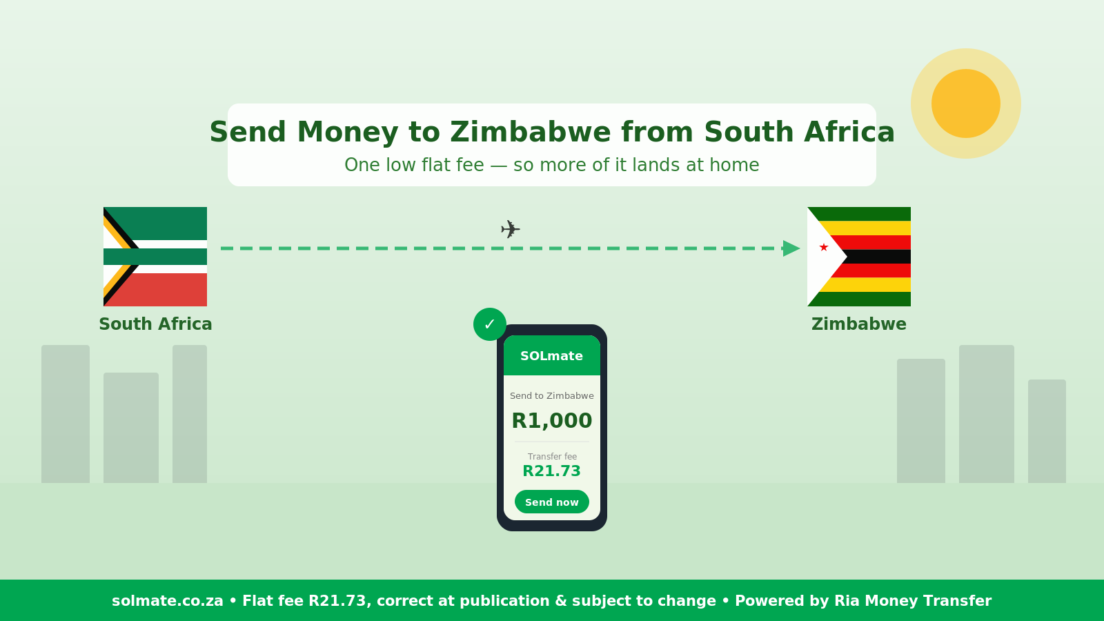 Send money to Zimbabwe from South Africa with SOLmate — a flat R21.73 transfer fee shown on a phone, with South African and Zimbabwean flags
